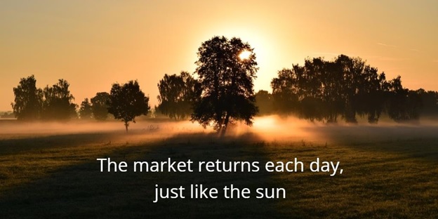 markets-return-like-the-sun.