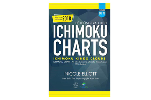 sach-he-thong-giao-dich-ichimoku-chart-2.